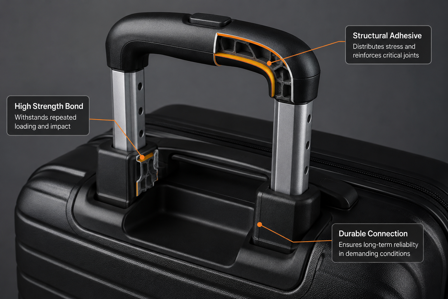 Structural bonding application on luggage handle